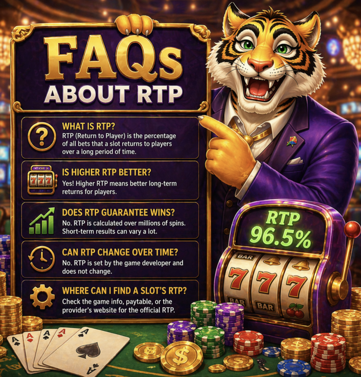 FAQs About RTP in Slots