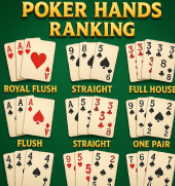 Poker Hands Ranking